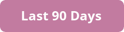 Last 90 Days