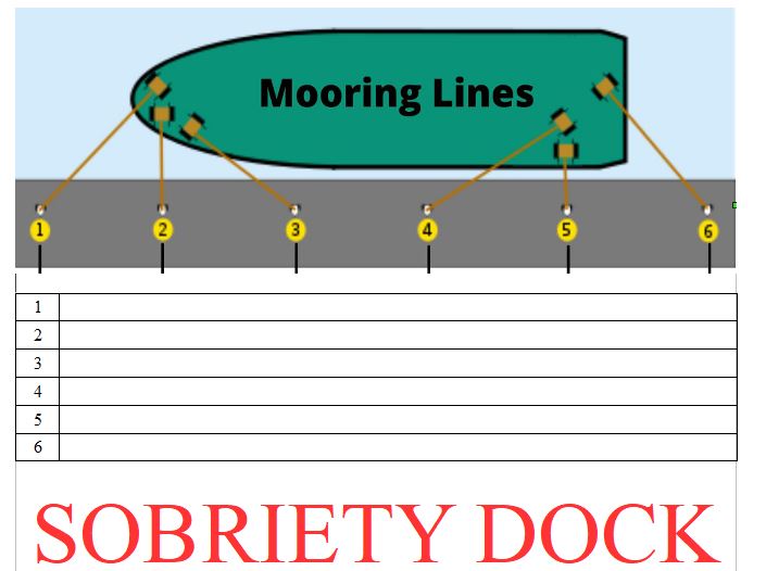 Mooring Lines